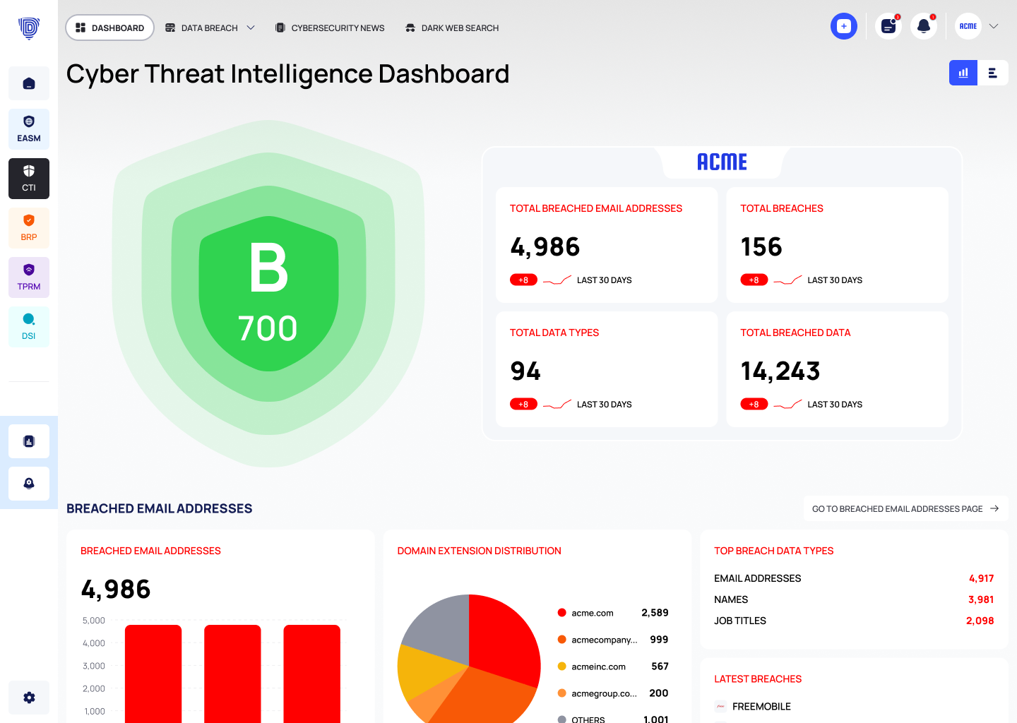 Deepinfo CTI module screenshot